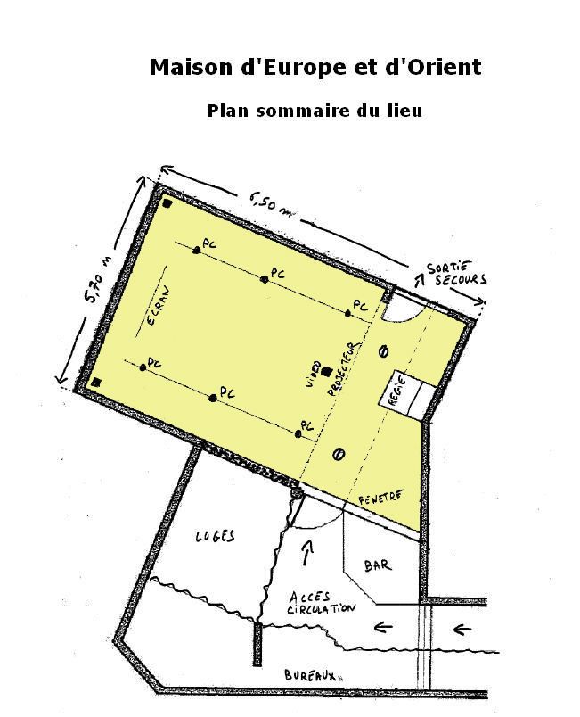 MEO Plan